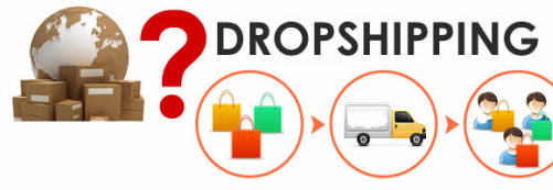 How dropshipping business works? 